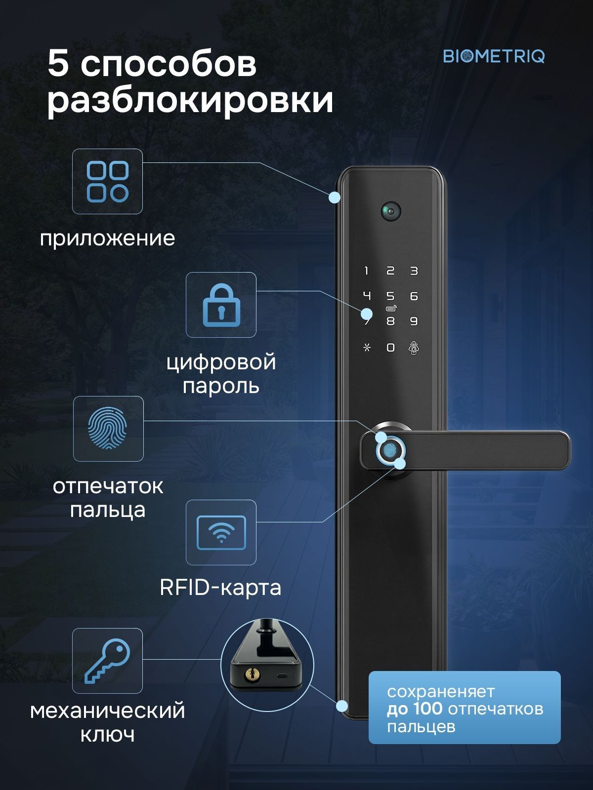 Схема пяти способов разблокировки замка Biometriq